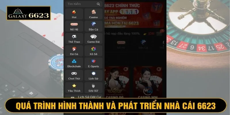 Đôi nét về sự ra đời và phát triển của nhà cái 6623