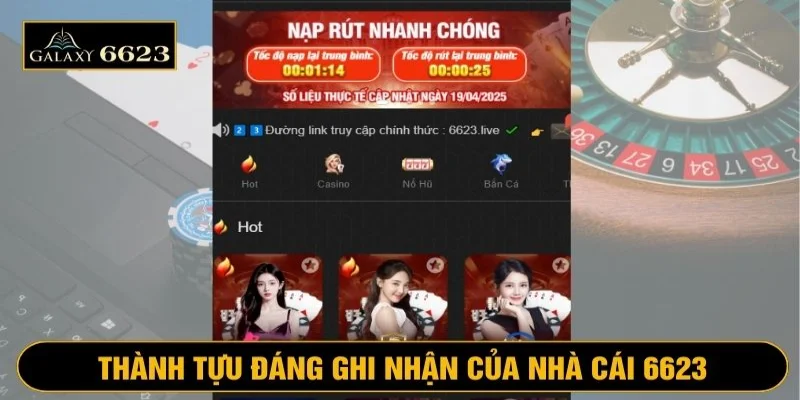 Giới thiệu về những thành quả đáng ghi nhận sau 5 năm nỗ lực của 6623 