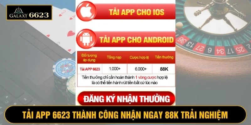 Tải app thành công, nhận ngay 88K trải nghiệm hoàn toàn miễn phí